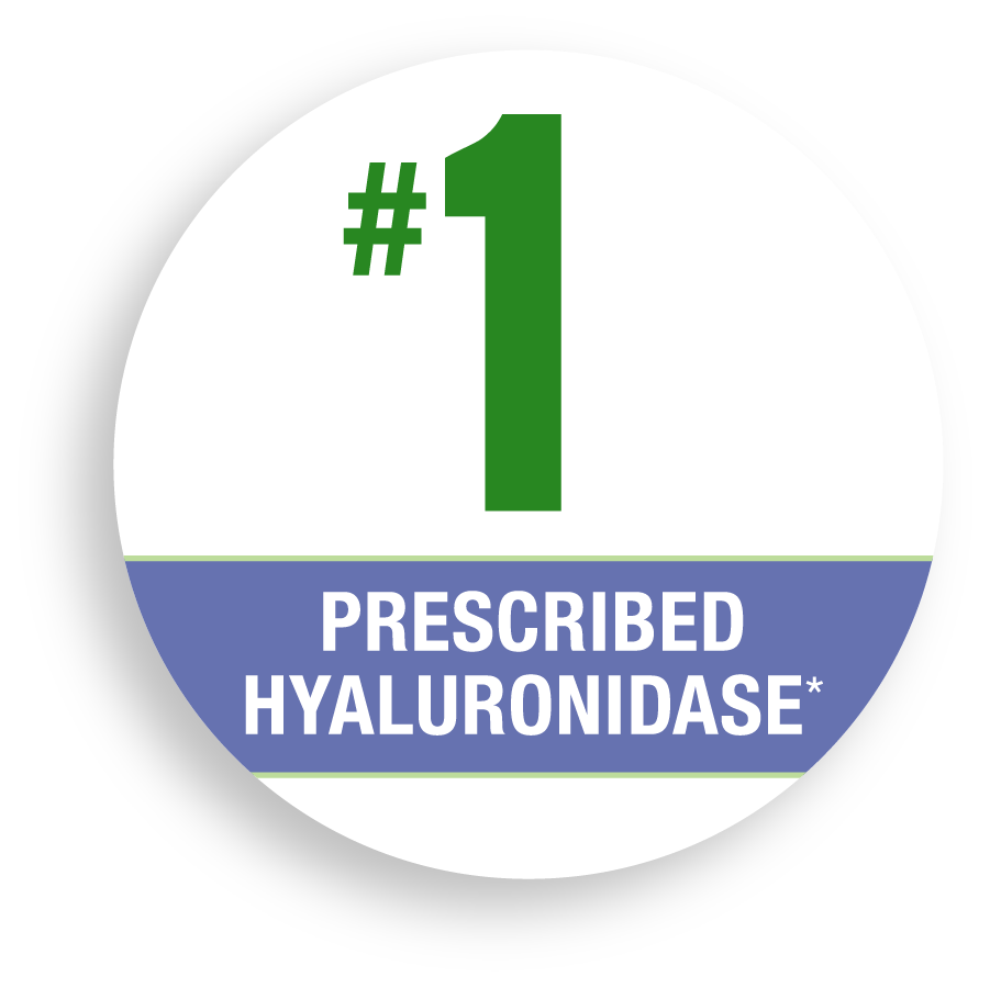 #1 Prescribed Hyaluranidase